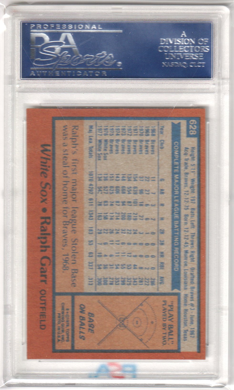 RALPH GARR 1978 Topps 628 PSA 9 MINT - BRAVES - Columbia Hobby - Sports Card Boxes - Toploaders - Card Savers