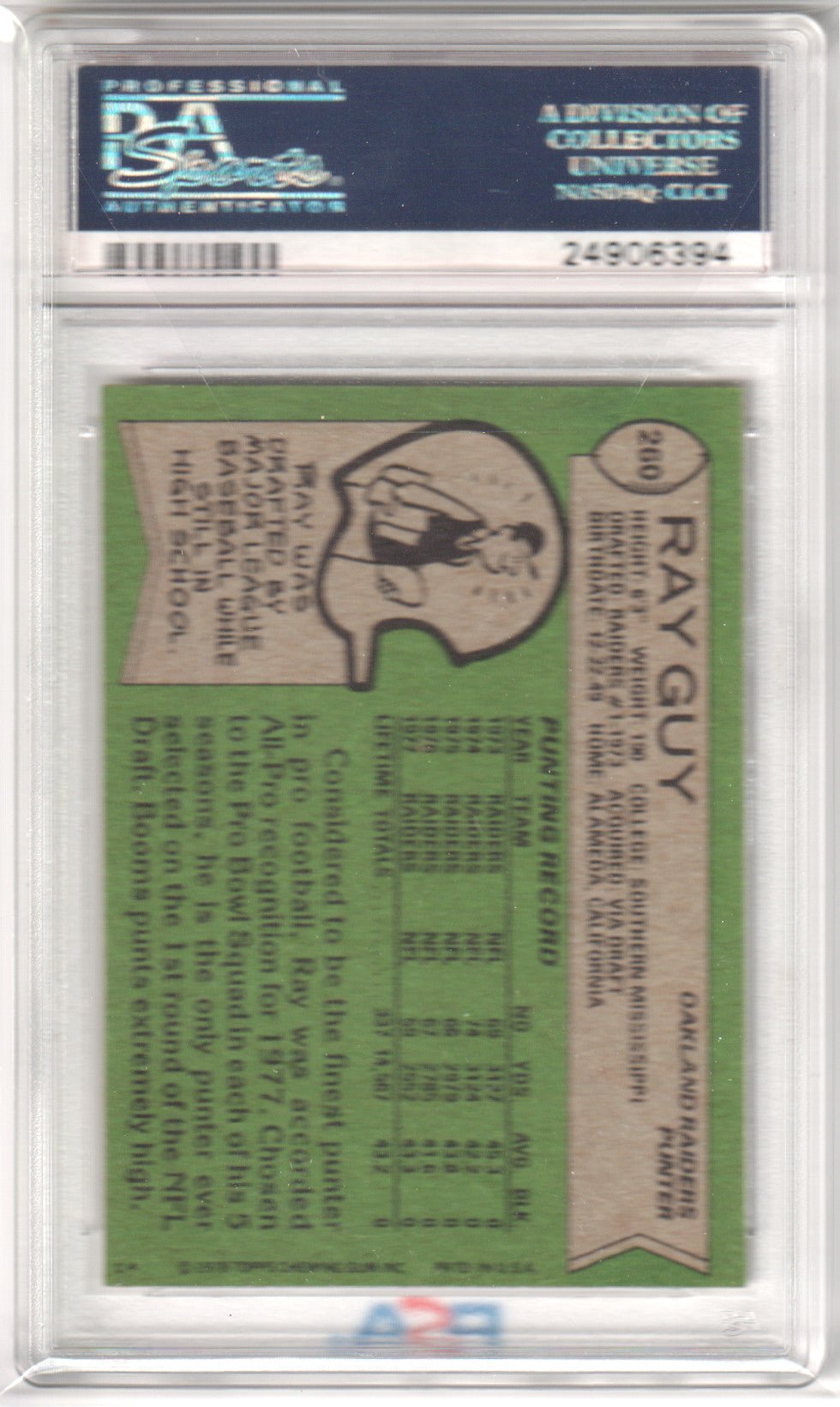 RAY GUY 1978 Topps 260 All Pro PSA 9 MINT - RAIDERS - Columbia Hobby - Sports Card Boxes - Toploaders - Card Savers