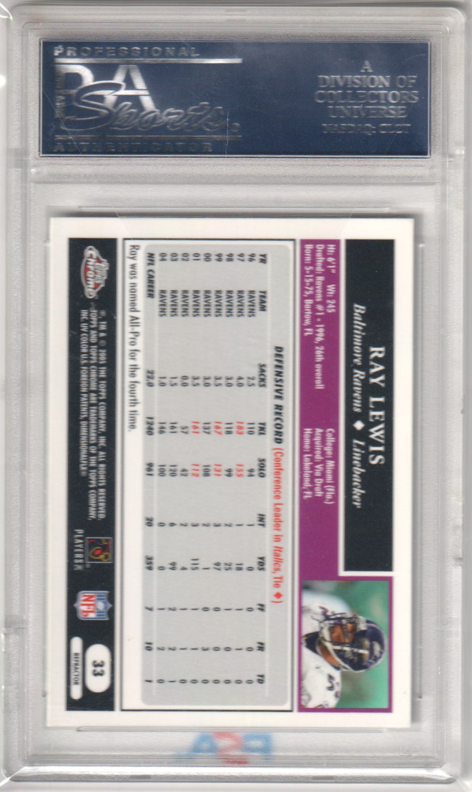 RAY LEWIS 2005 Topps Chrome 33 Refractor PSA 9 MINT - RAVENS - Columbia Hobby - Sports Card Boxes - Toploaders - Card Savers
