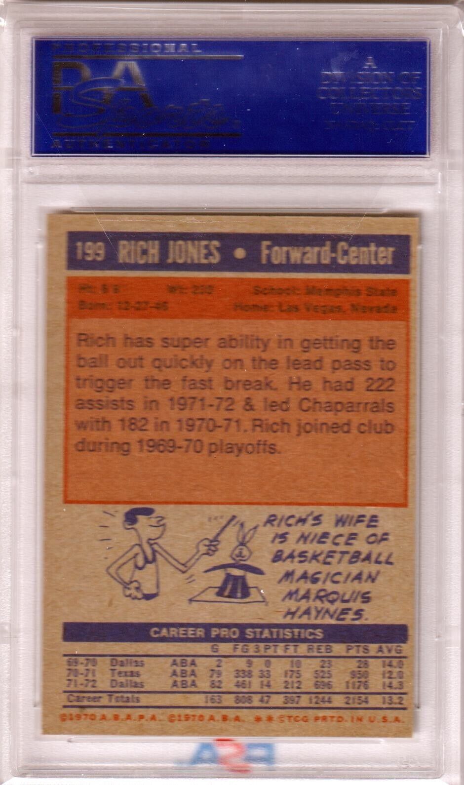 RICH JONES 1972 - 73 Topps #199 PSA 7 NM - CHAPARRALS - Columbia Hobby - Sports Card Boxes - Toploaders - Card Savers