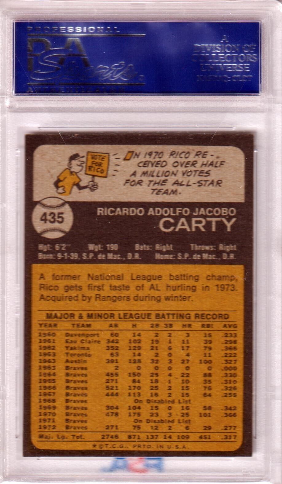 RICO CARTY 1973 Topps #435 PSA 9 MINT - RANGERS - Columbia Hobby - Sports Card Boxes - Toploaders - Card Savers