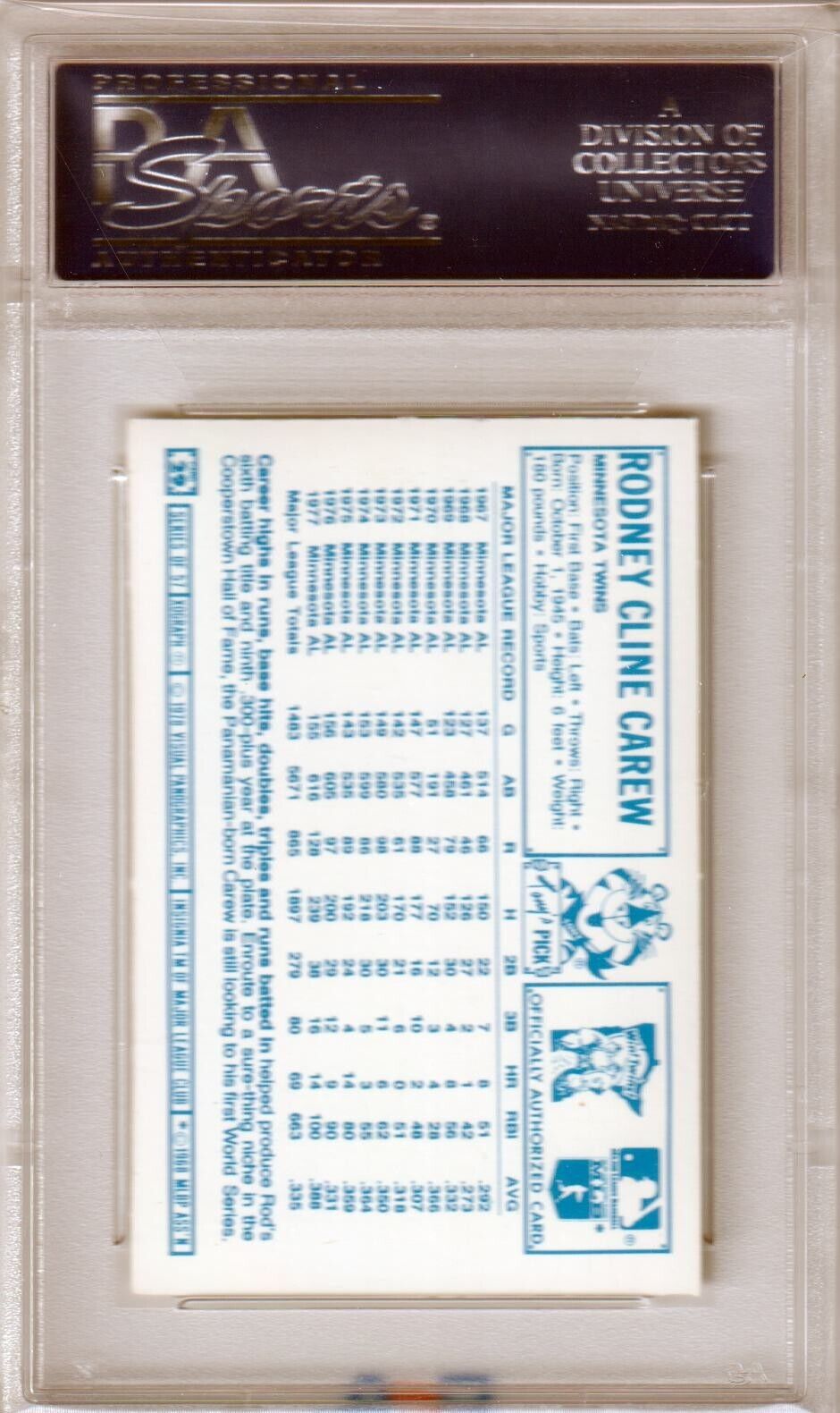 ROD CAREW 1978 Kellogg's 3 - D Super Stars #29 PSA 8 NM - MT - TWINS - Columbia Hobby - Sports Card Boxes - Toploaders - Card Savers