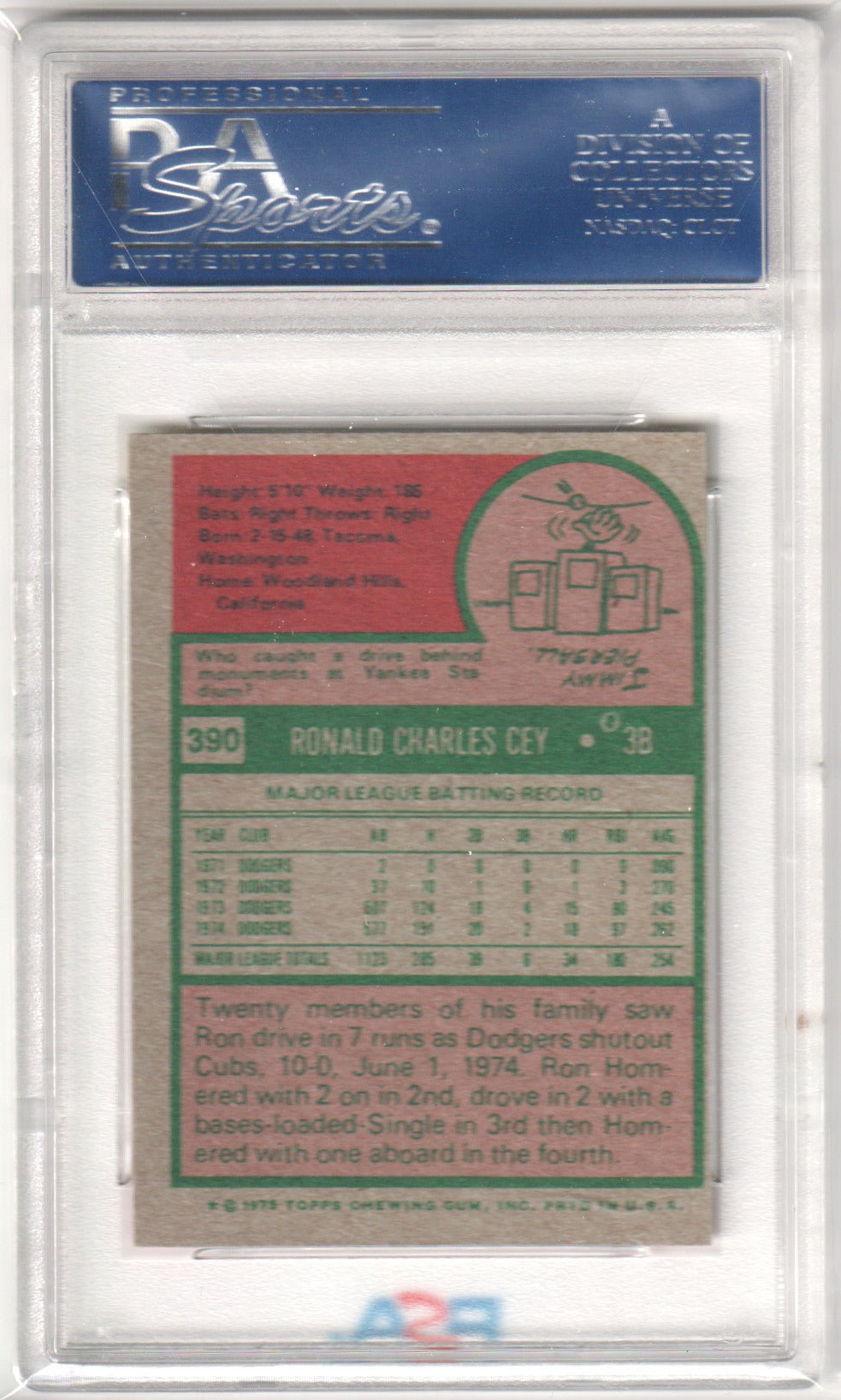 RON CEY 1975 Topps Mini #390 PSA 8 NM - MT - DODGERS - Columbia Hobby - Sports Card Boxes - Toploaders - Card Savers