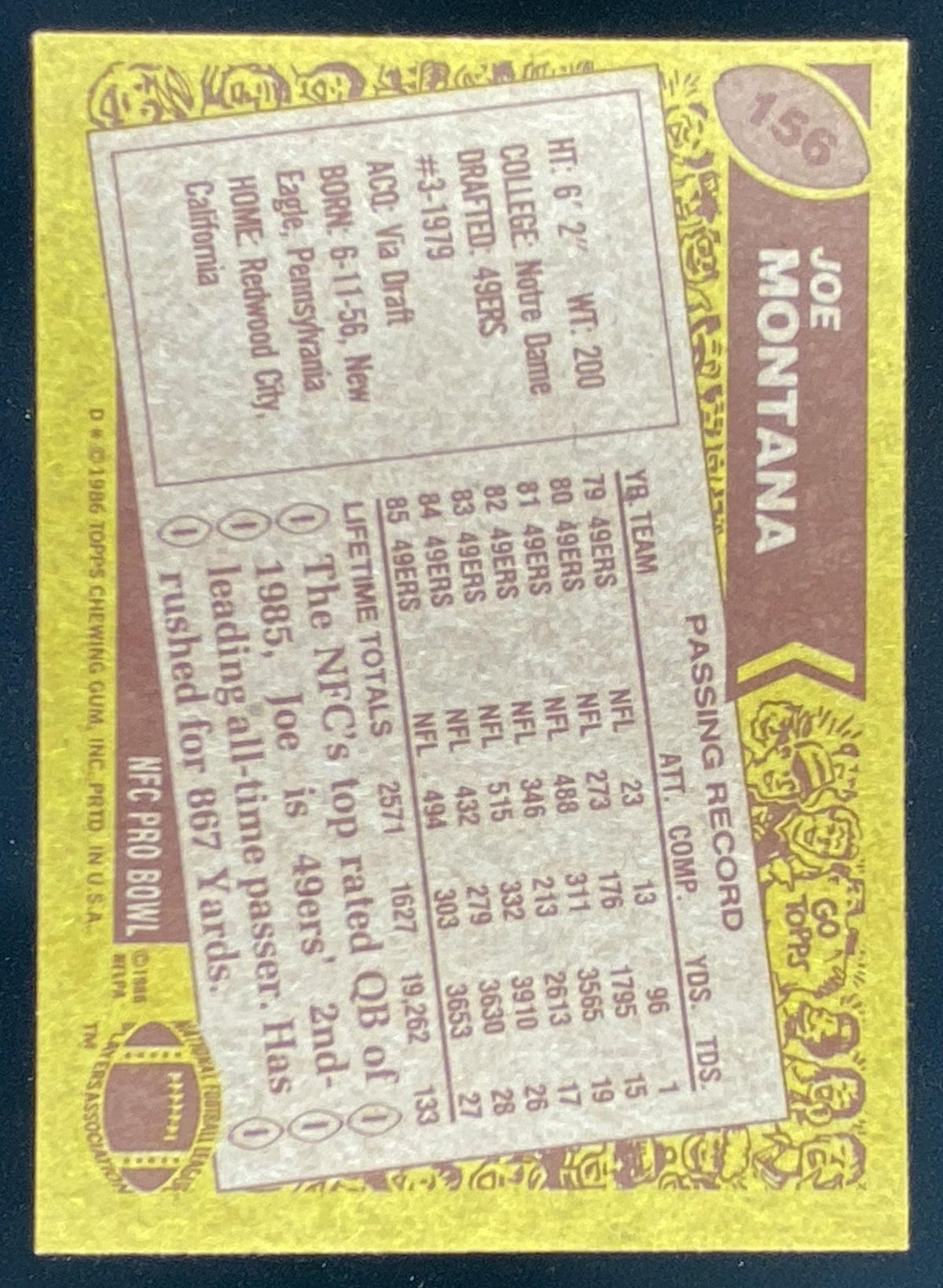1986 Topps Joe Montana #156 trading card