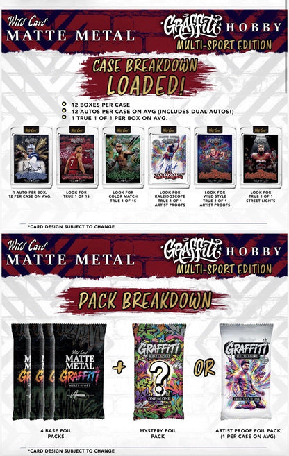 2026 Wild Card Matte Metal Graffiti Multi-Sport Edition Box | Columbia Hobby - Sports Card Boxes - Toploaders - Card Savers.