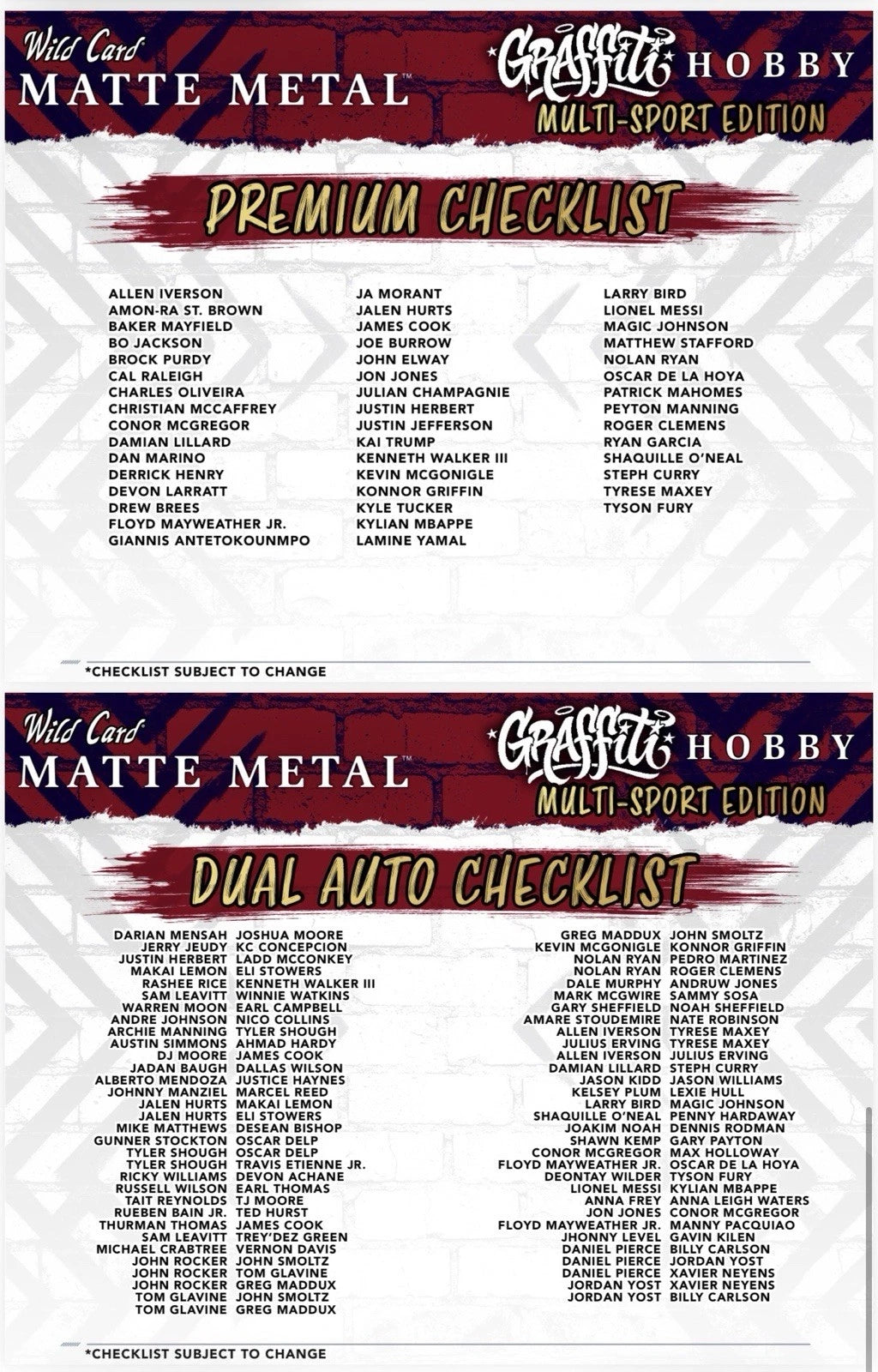 2026 Wild Card Matte Metal Graffiti Multi-Sport Edition Box | Columbia Hobby - Sports Card Boxes - Toploaders - Card Savers.