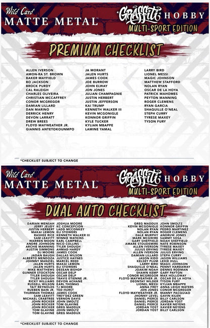 2026 Wild Card Matte Metal Graffiti Multi-Sport Edition Box | Columbia Hobby - Sports Card Boxes - Toploaders - Card Savers.
