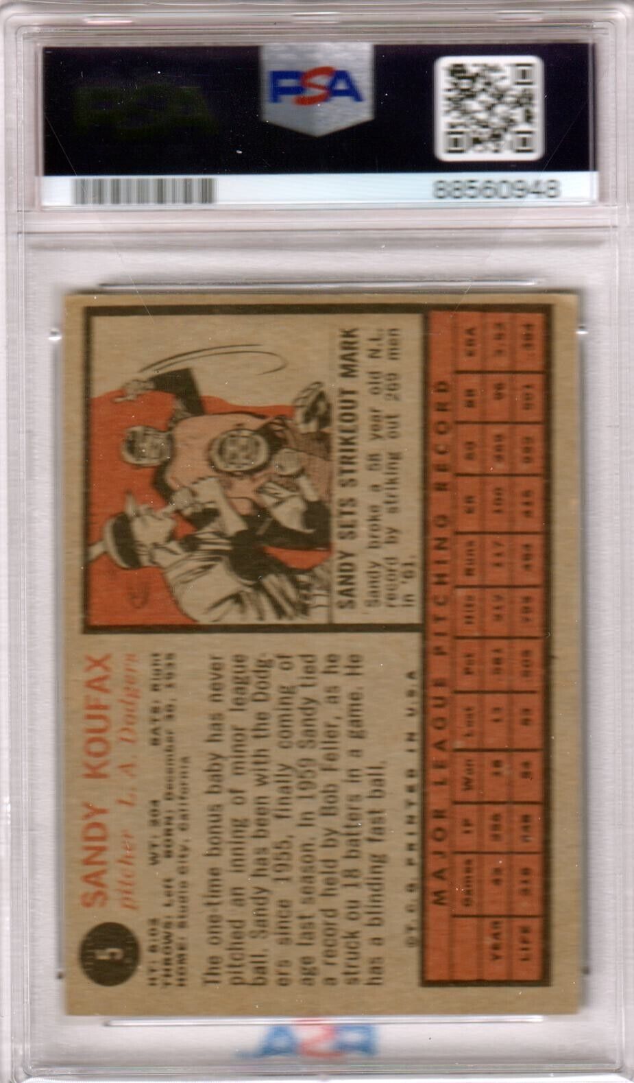 SANDY KOUFAX 1962 Topps #5 PSA 4 VG - EX - DODGERS - Columbia Hobby - Sports Card Boxes - Toploaders - Card Savers