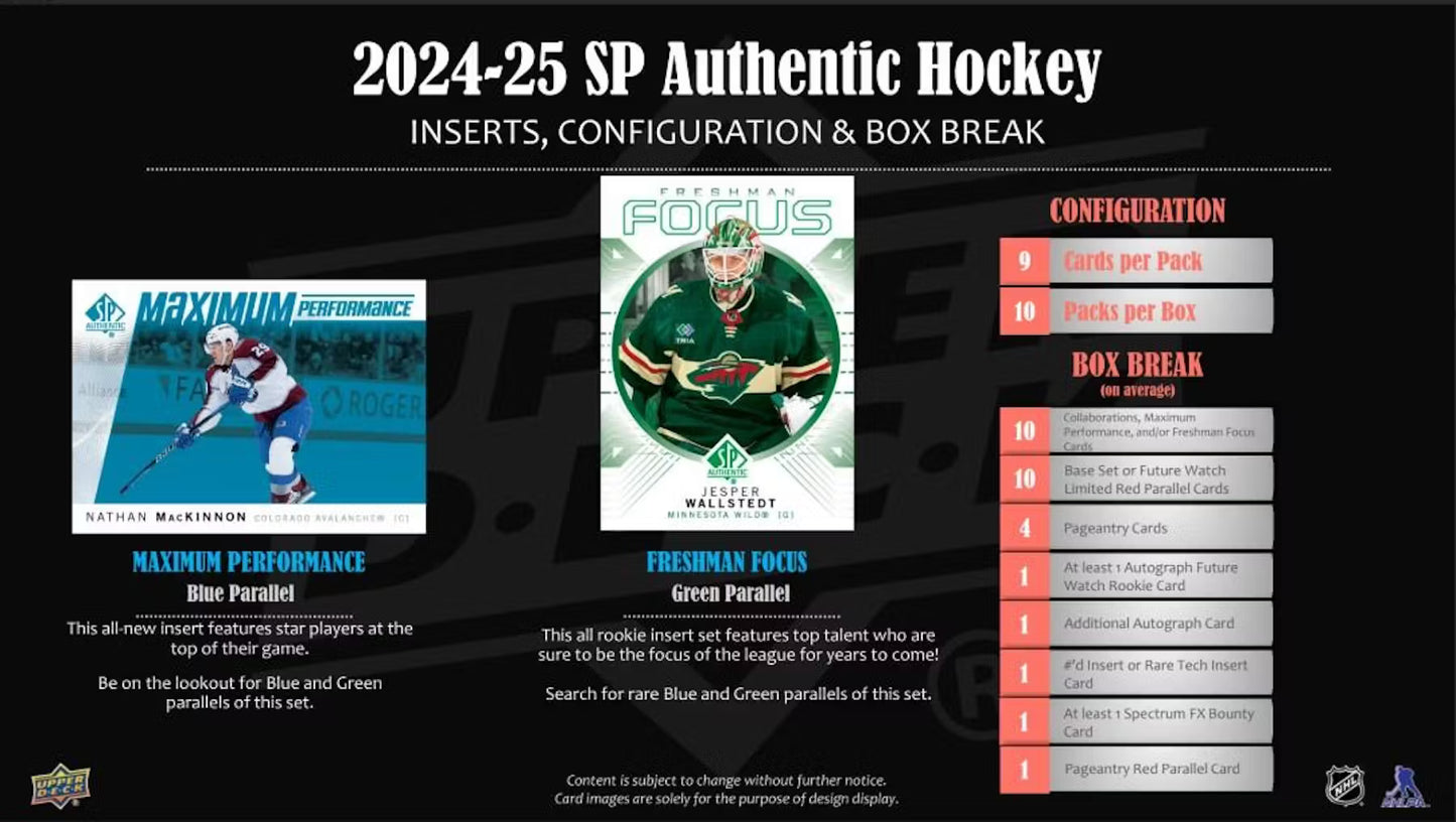 2024/25 Upper Deck SP Authentic Hockey Hobby Box | Columbia Sports Cards
