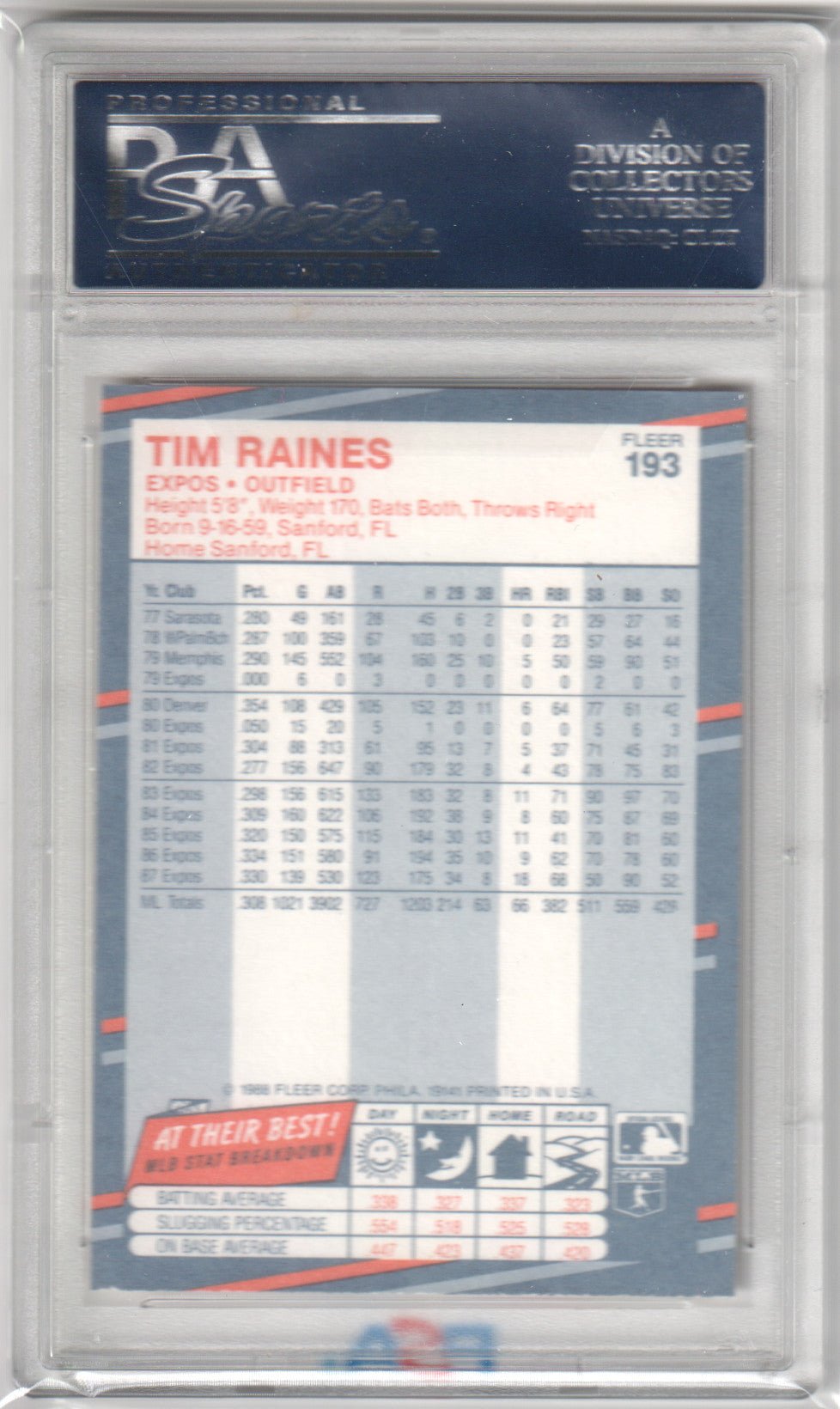 TIM RAINES 1988 Fleer Glossy #193 PSA 10 GEM MINT - EXPOS Pop 10 - Columbia Hobby - Sports Card Boxes - Toploaders - Card Savers