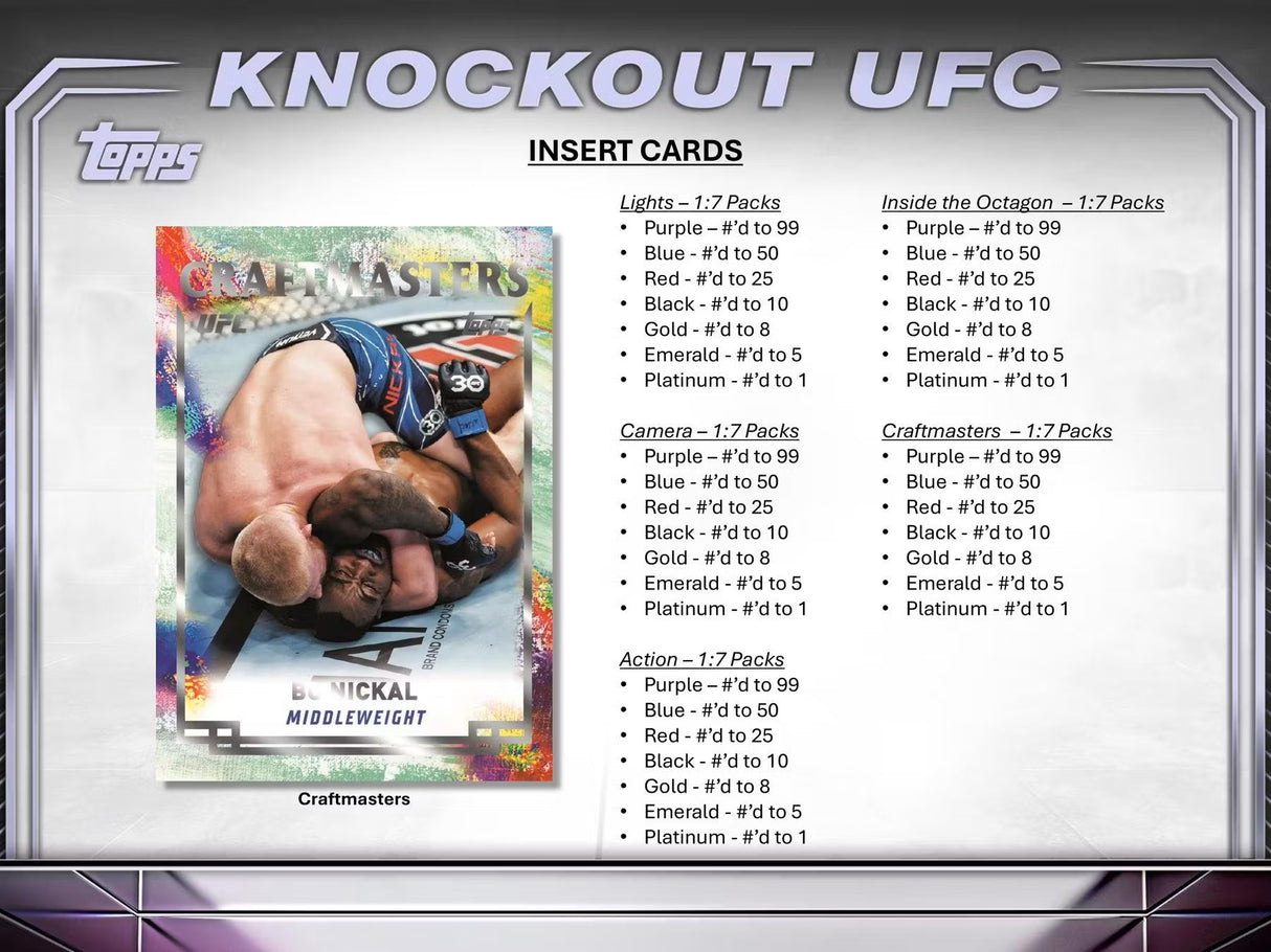 2024 Topps Knockout UFC Hobby Box