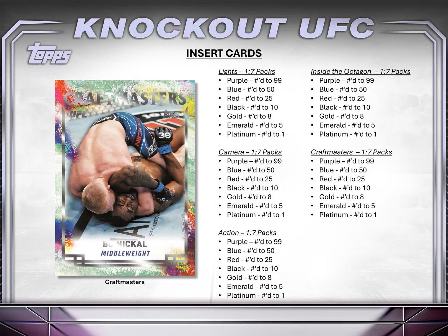 2024 Topps Knockout UFC Hobby Box Columbia Hobby Sports Card Boxes