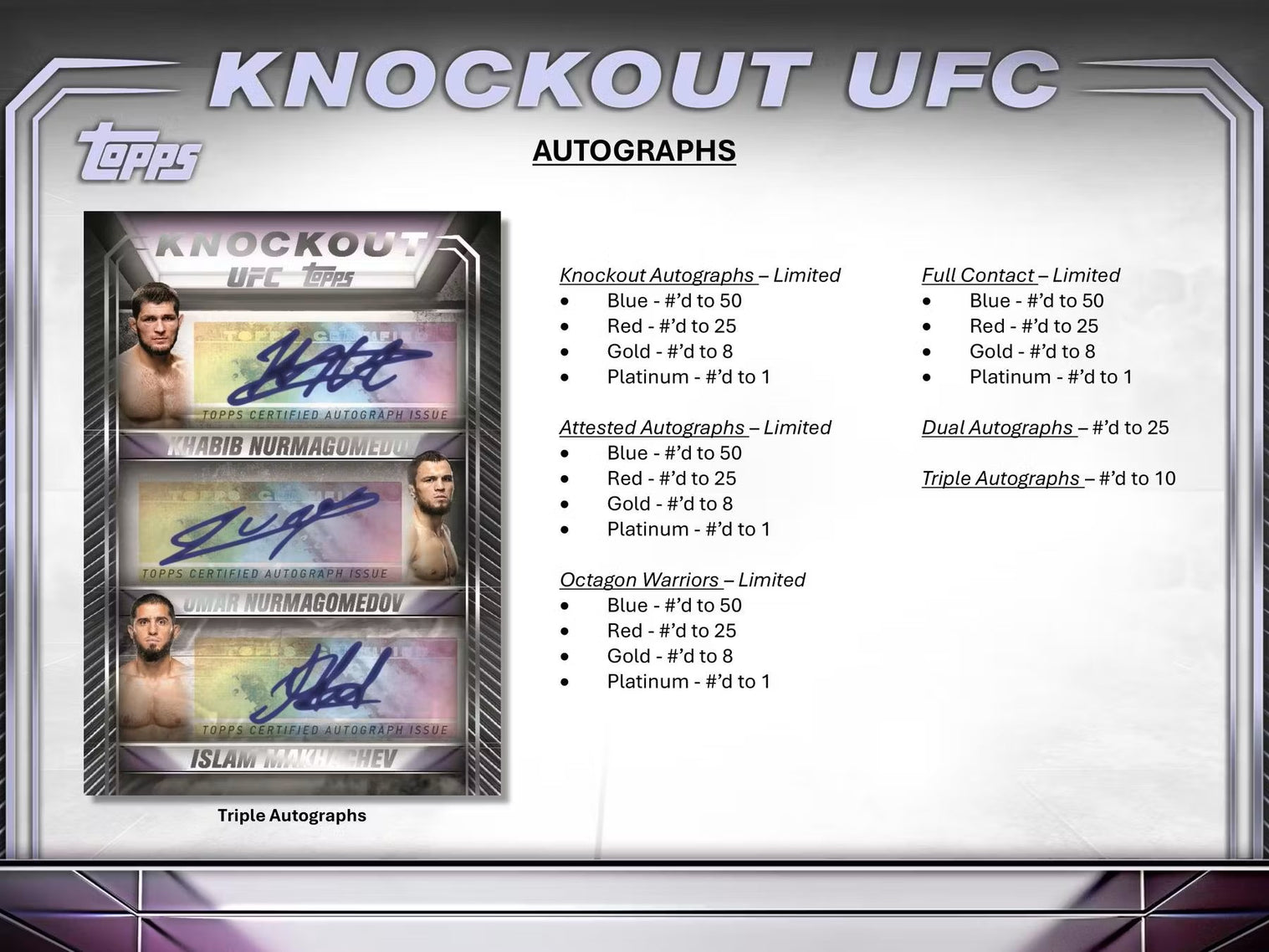 2024 Topps Knockout UFC Hobby Box Columbia Hobby Sports Card Boxes