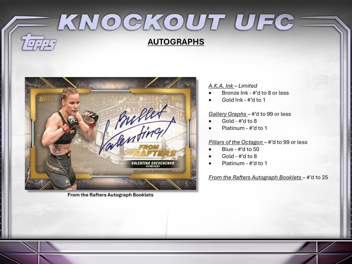 2024 Topps Knockout UFC Hobby Box