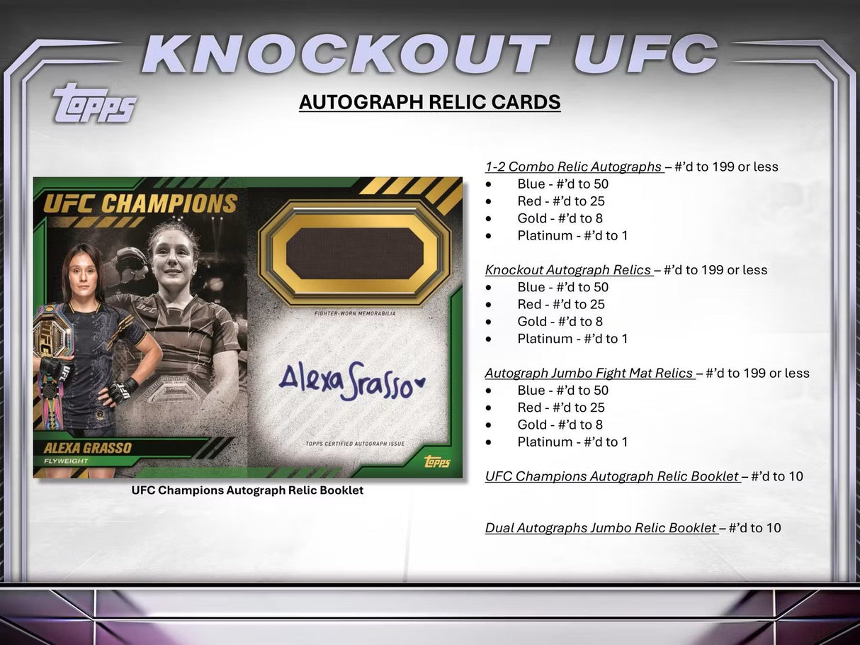 2024 Topps Knockout UFC Hobby Box