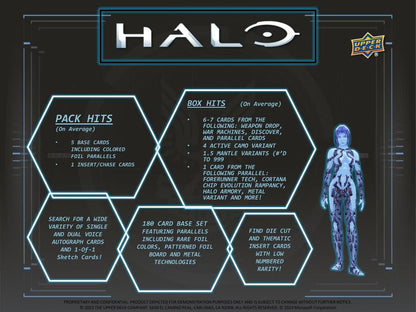 Upper Deck Halo: Legacy Collection Trading Cards Hobby Box - Columbia Hobby - Sports Card Boxes - Toploaders - Card Savers