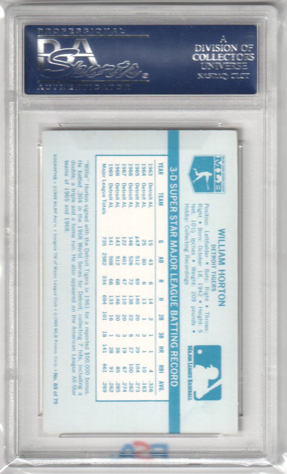 WILLIE HORTON 1970 Kellogg's #69 PSA 8 NM - MT - TIGERS - Columbia Hobby - Sports Card Boxes - Toploaders - Card Savers