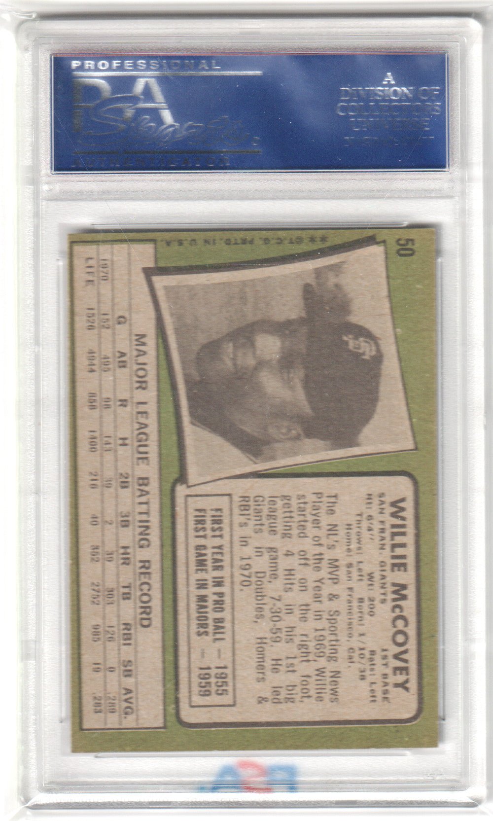 WILLIE McCOVEY 1971 Topps #50 PSA 7 NM - GIANTS - Columbia Hobby - Sports Card Boxes - Toploaders - Card Savers