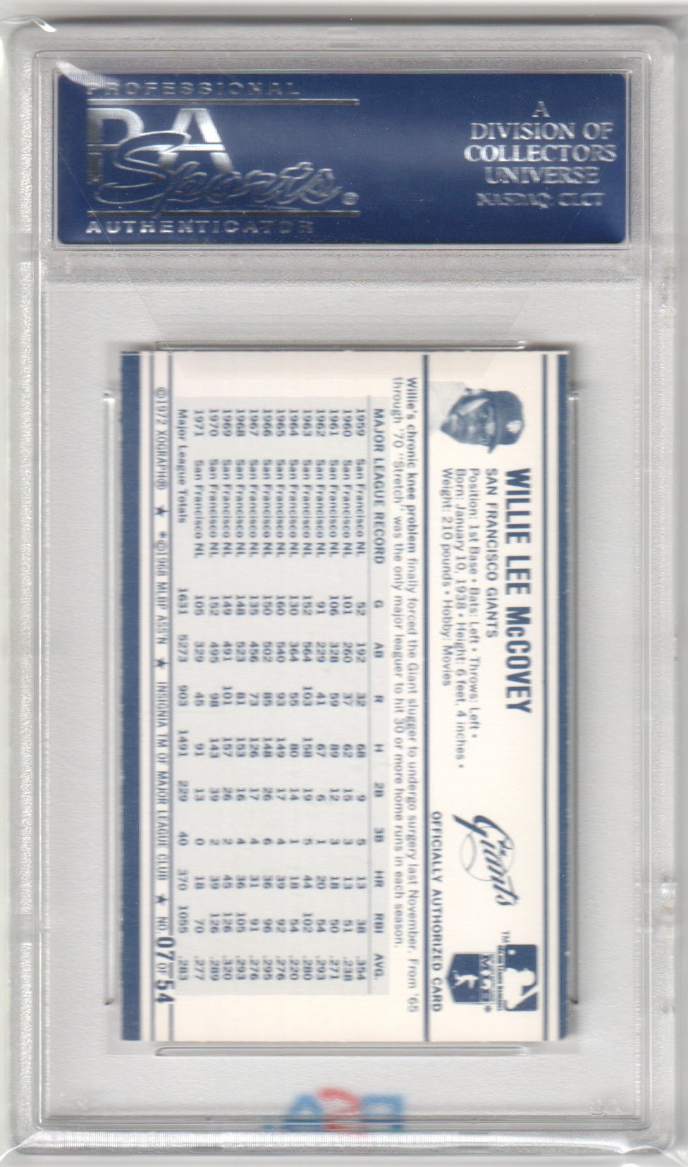 WILLIE McCOVEY 1972 Kellogg's #7 HR 370 PSA 9 MINT - GIANTS - Columbia Hobby - Sports Card Boxes - Toploaders - Card Savers