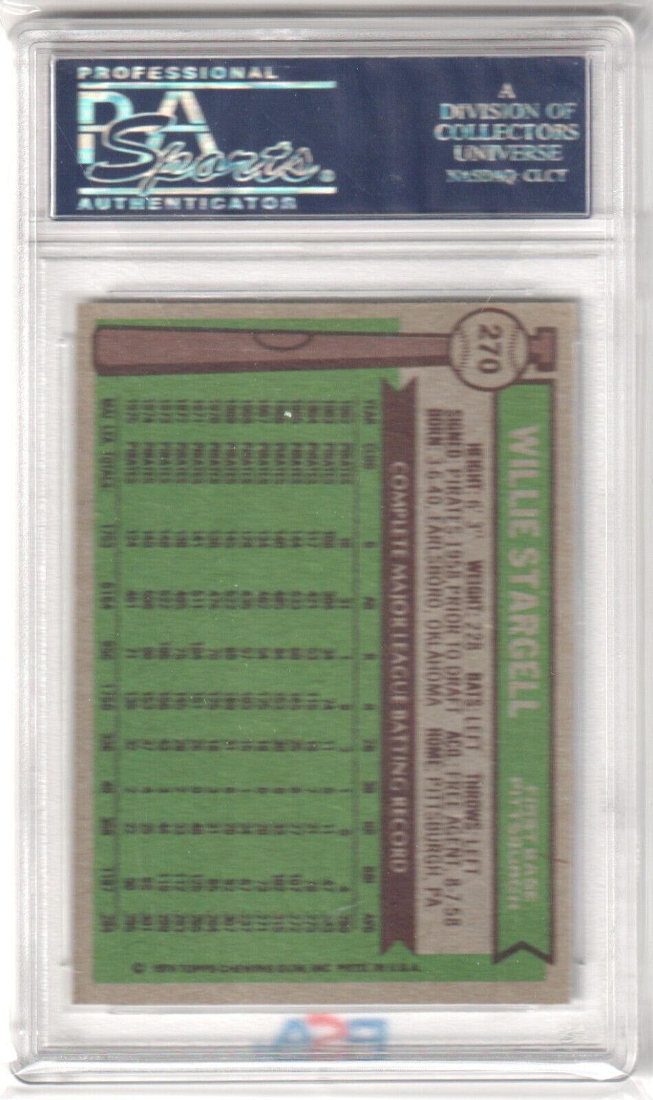WILLIE STARGELL 1976 Topps #270 PSA 9 MINT - PIRATES - Columbia Hobby - Sports Card Boxes - Toploaders - Card Savers