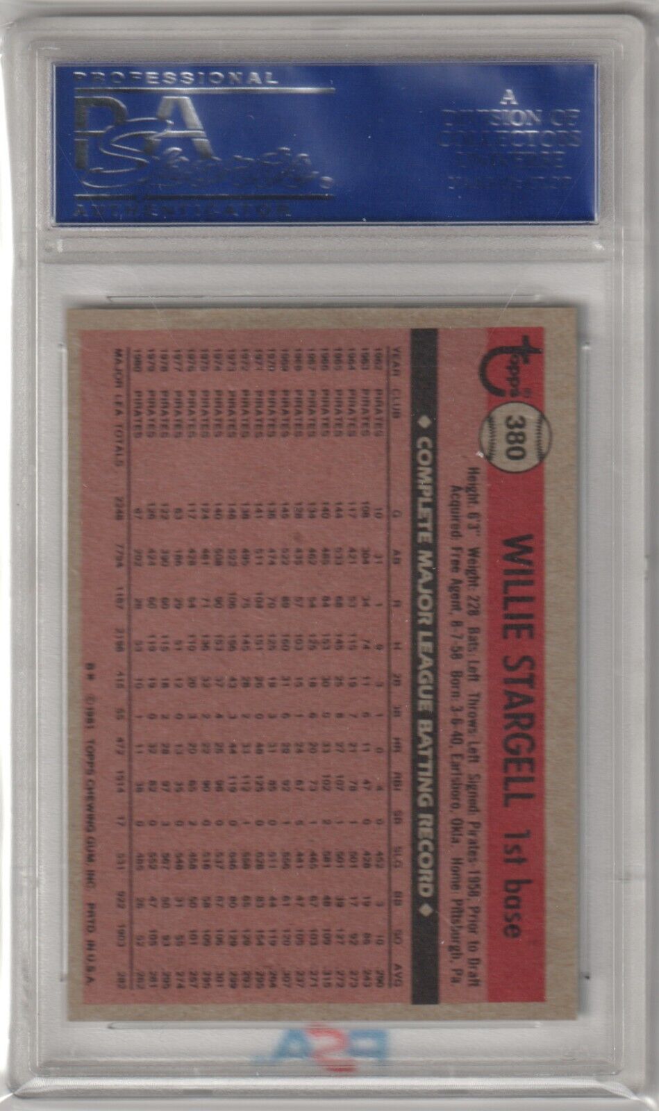 WILLIE STARGELL 1981 Topps #380 PSA 8 NM - MT - PIRATES - Columbia Hobby - Sports Card Boxes - Toploaders - Card Savers