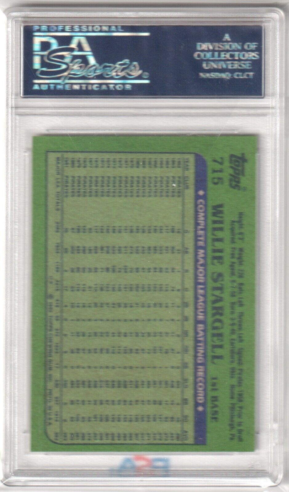 WILLIE STARGELL 1982 Topps #715 PSA 9 MINT - PIRATES - Columbia Hobby - Sports Card Boxes - Toploaders - Card Savers