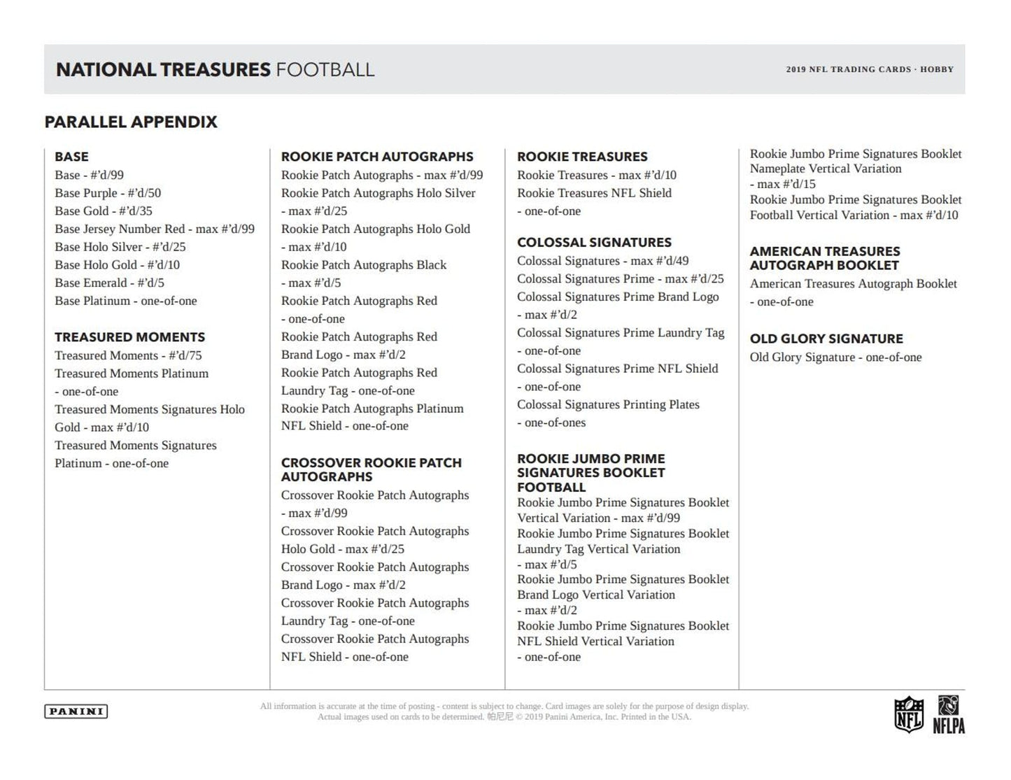 2019 Panini National Treasures Football Hobby Box - Columbia Hobby - Sports Card Boxes - Toploaders - Card Savers