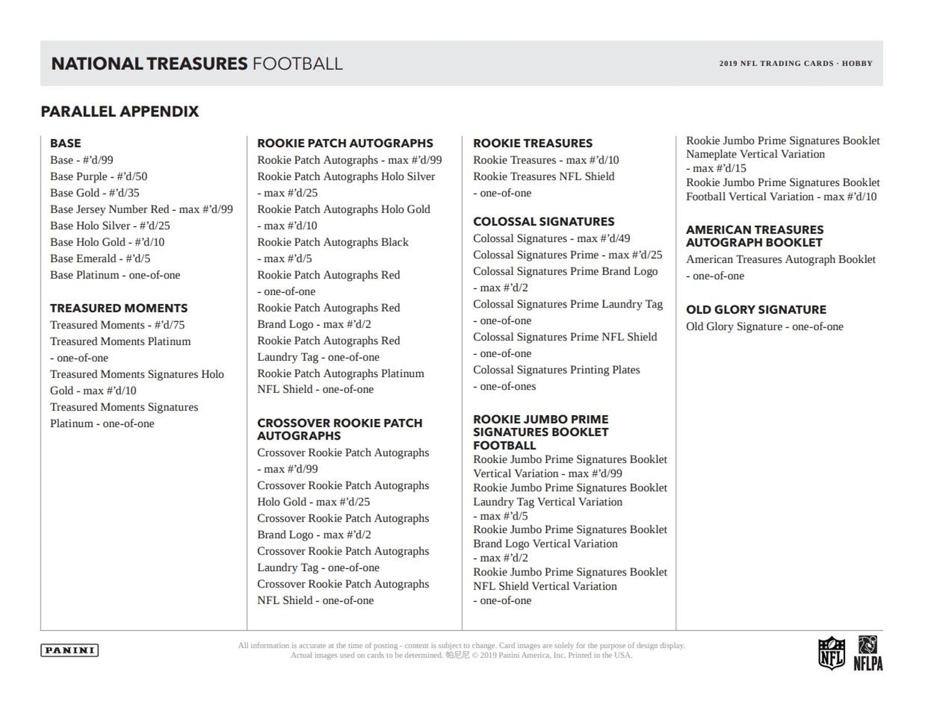 2019 Panini National Treasures Football Hobby Box - Columbia Hobby - Sports Card Boxes - Toploaders - Card Savers